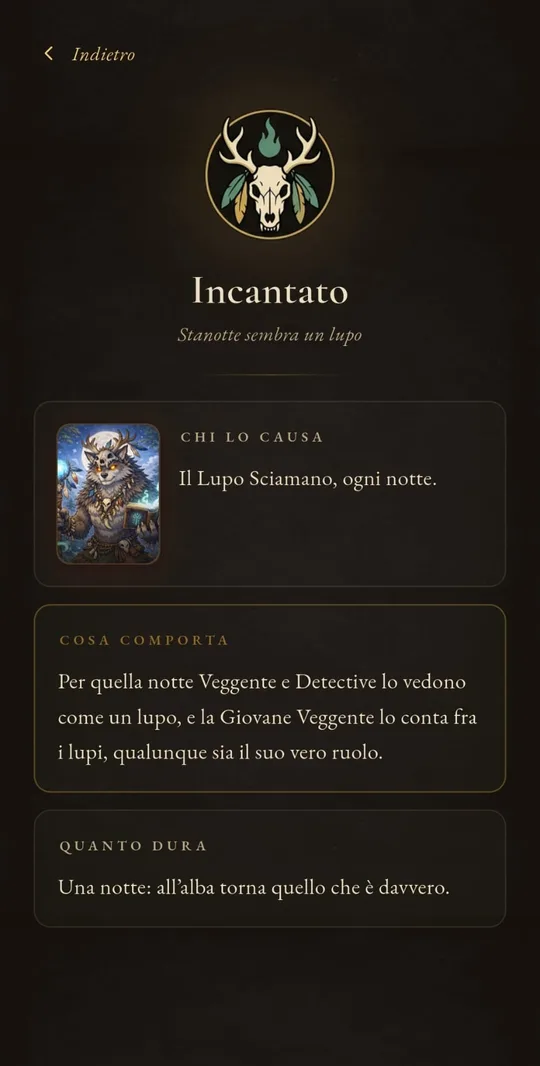 Dieci segni accanto ai nomi